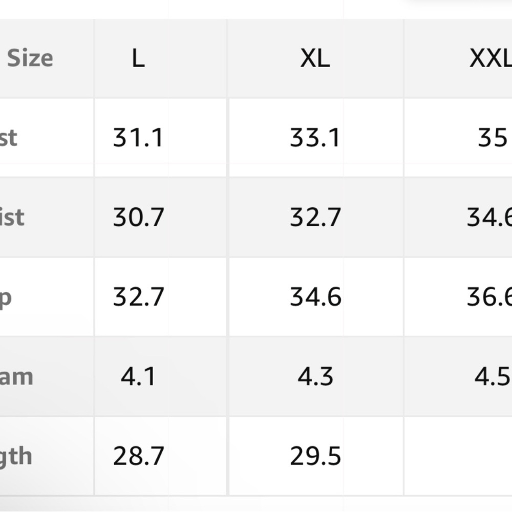 Green one shoulder 2XL swim dress - Picture 5 of 5